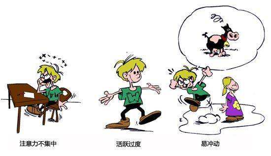 注意力缺陷多动症