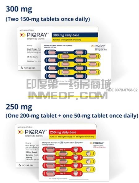 阿培利司适合哪些乳腺癌患者？
